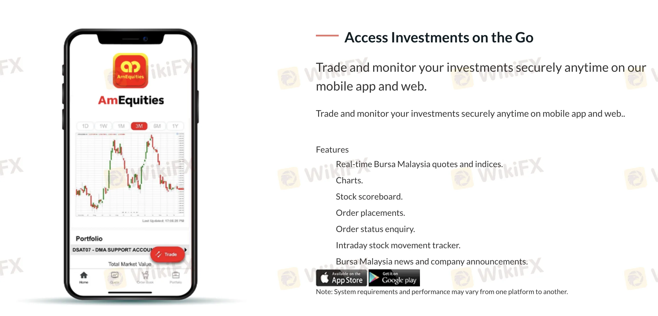 Trading Platform