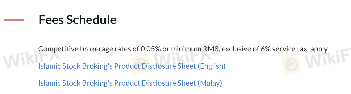 Fees Fees