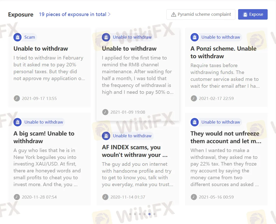 User Exposure on WikiFX