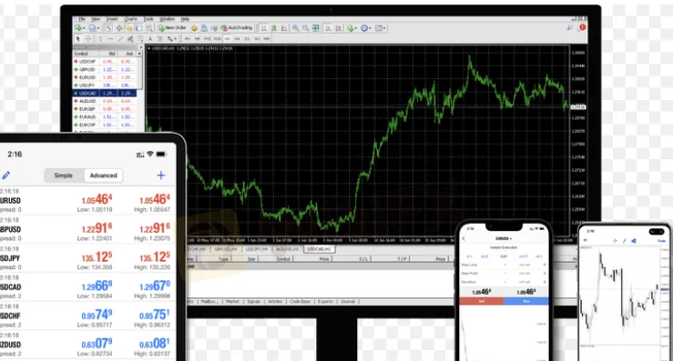 Trading Platforms Trading Platforms