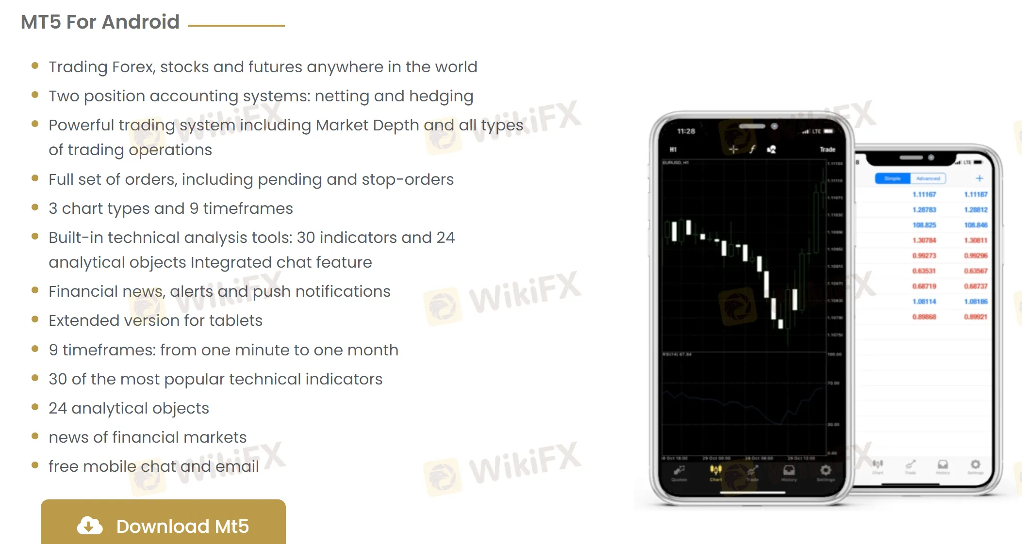 Plataforma de Trading