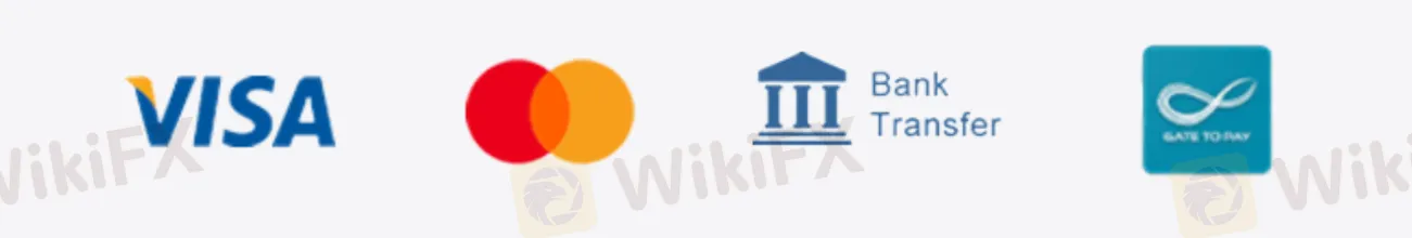 الإيداع والسحب الإيداع والسحب