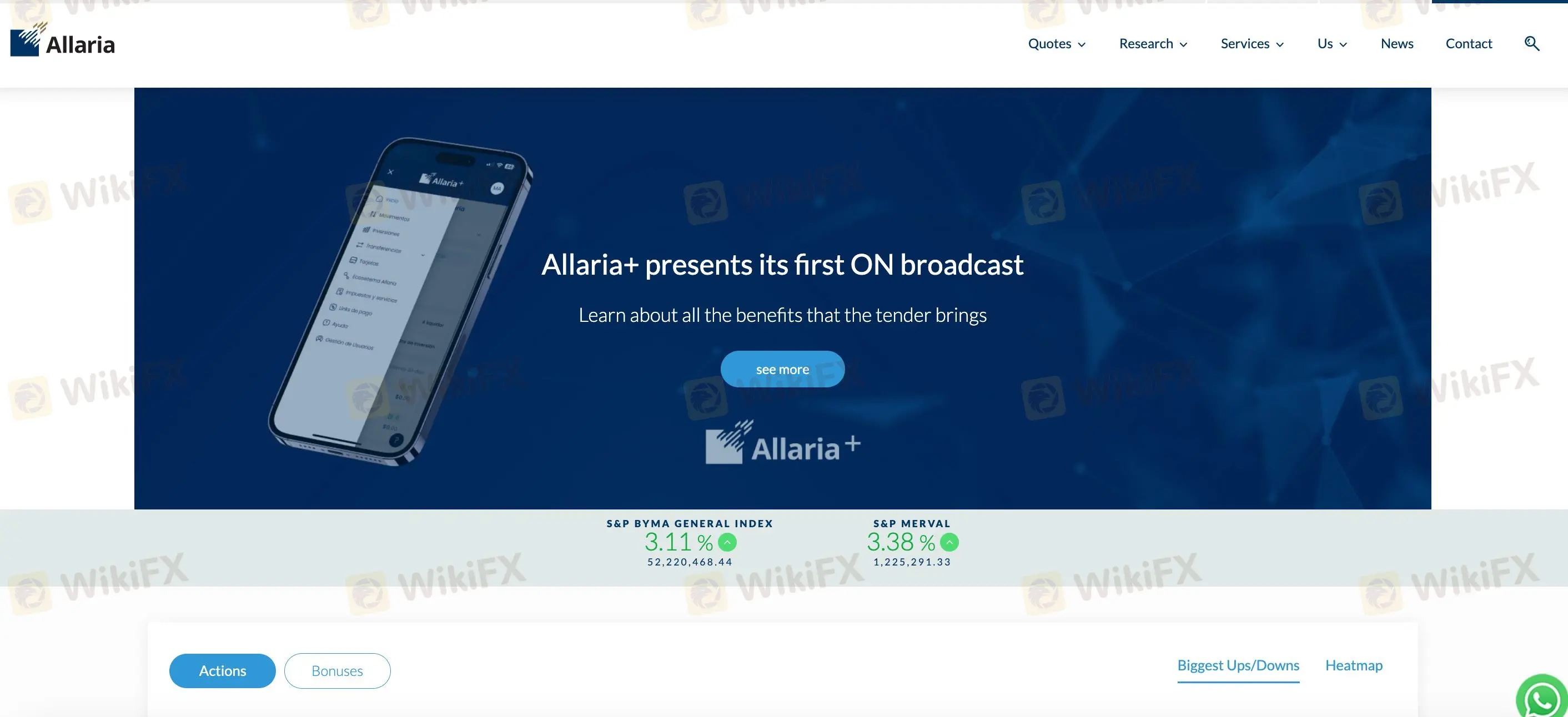 Обзор Allaria Обзор Allaria