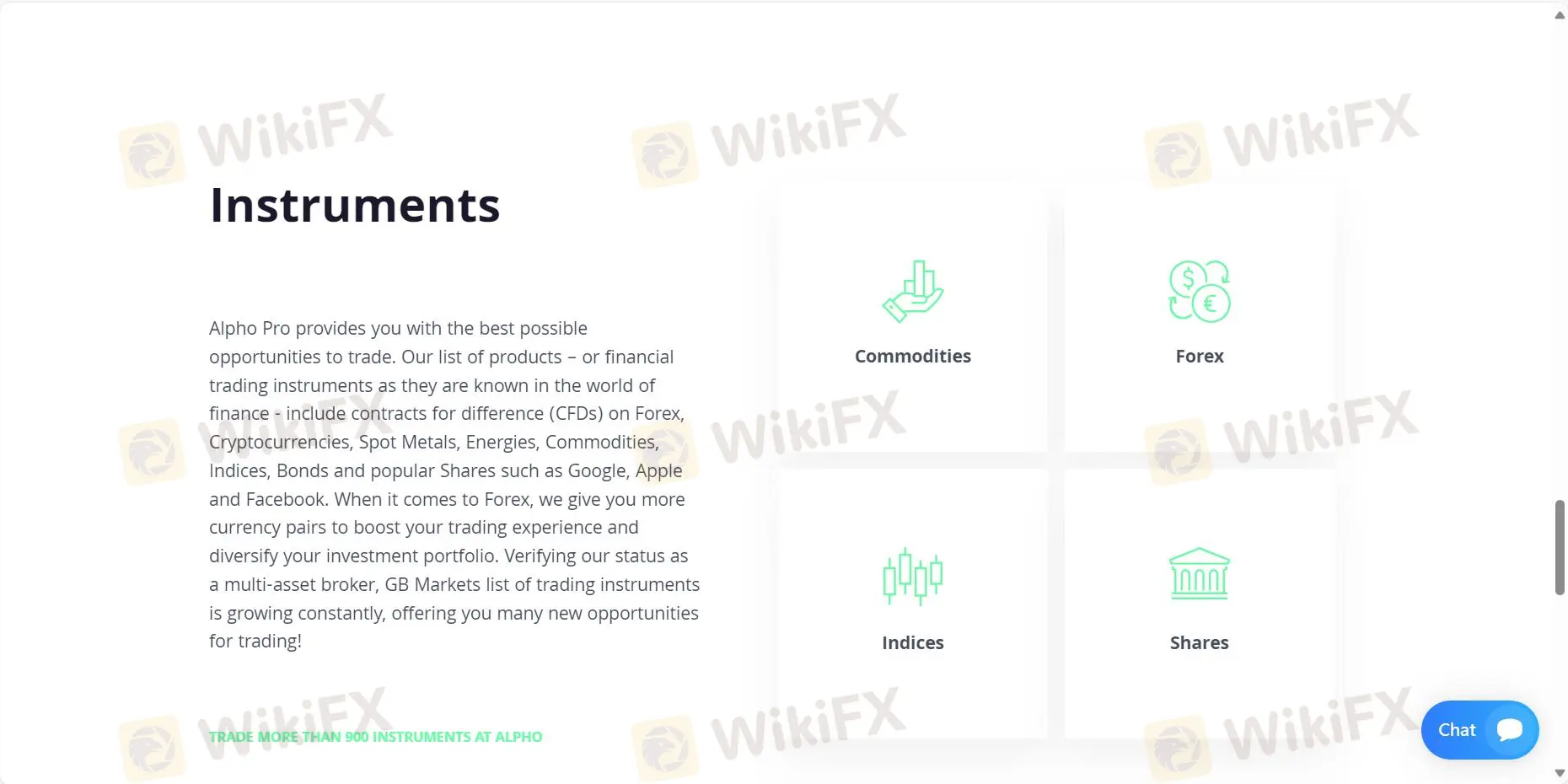 Market Instruments