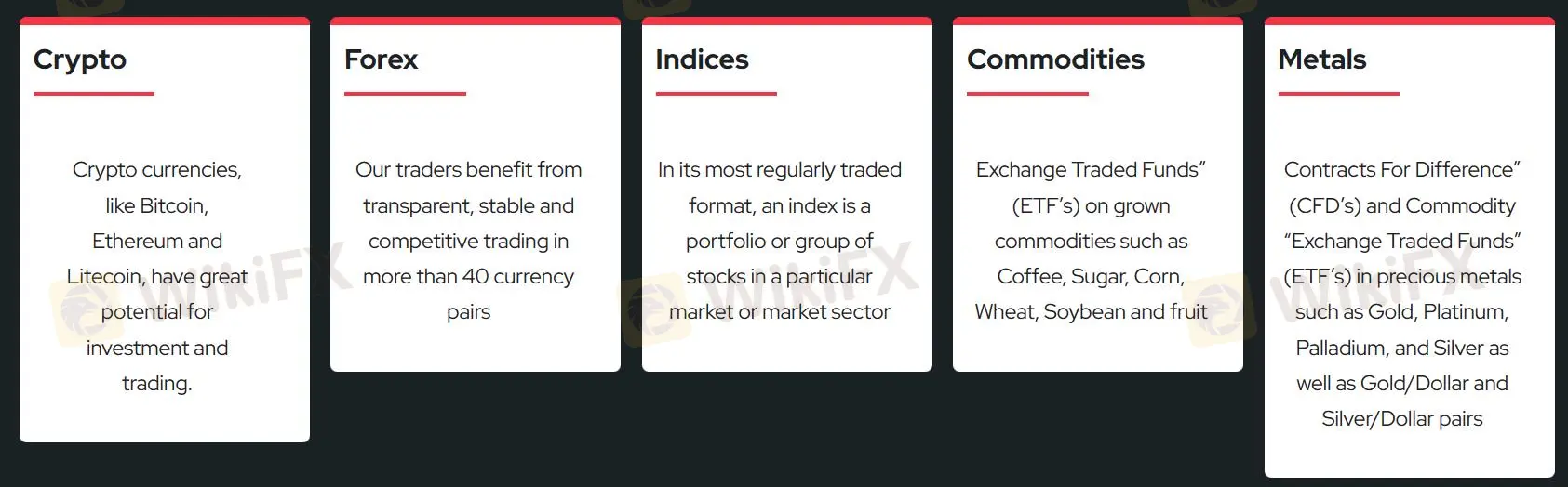 Instruments de Trading