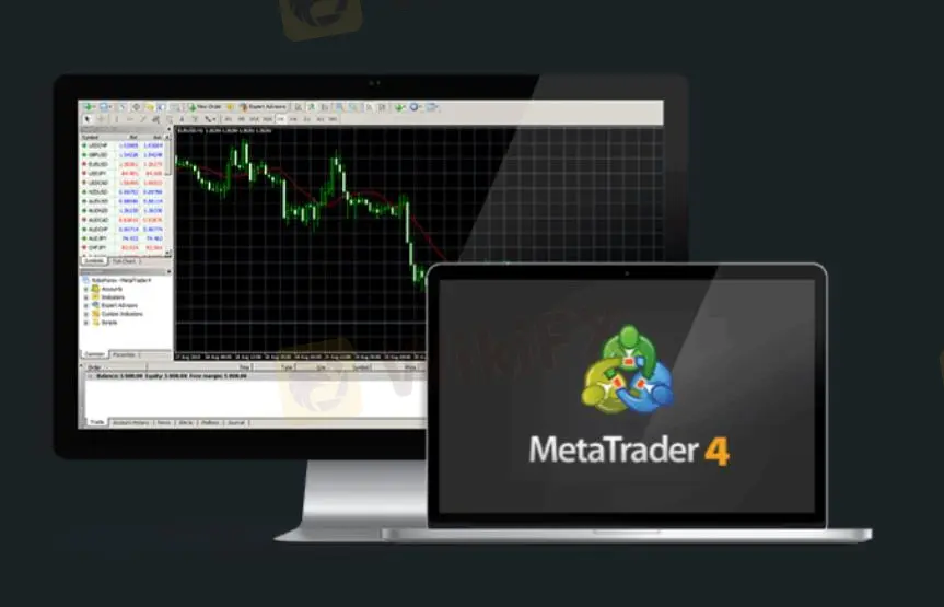 Plataformas de Trading