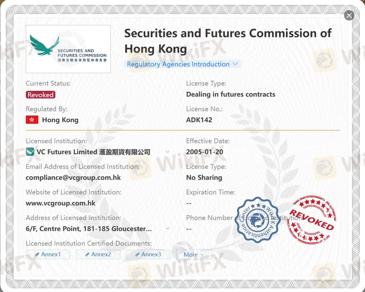 Revoked SFC license Revoked SFC license