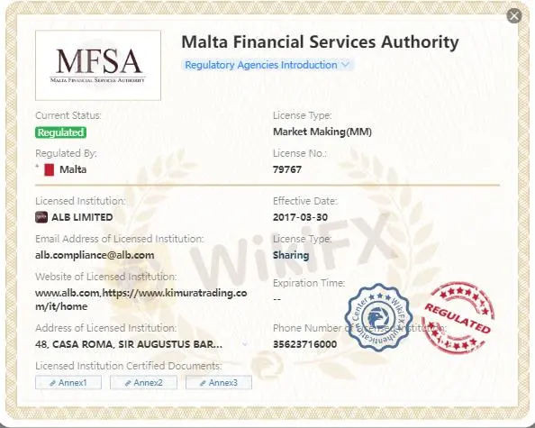 regulated by MFSA