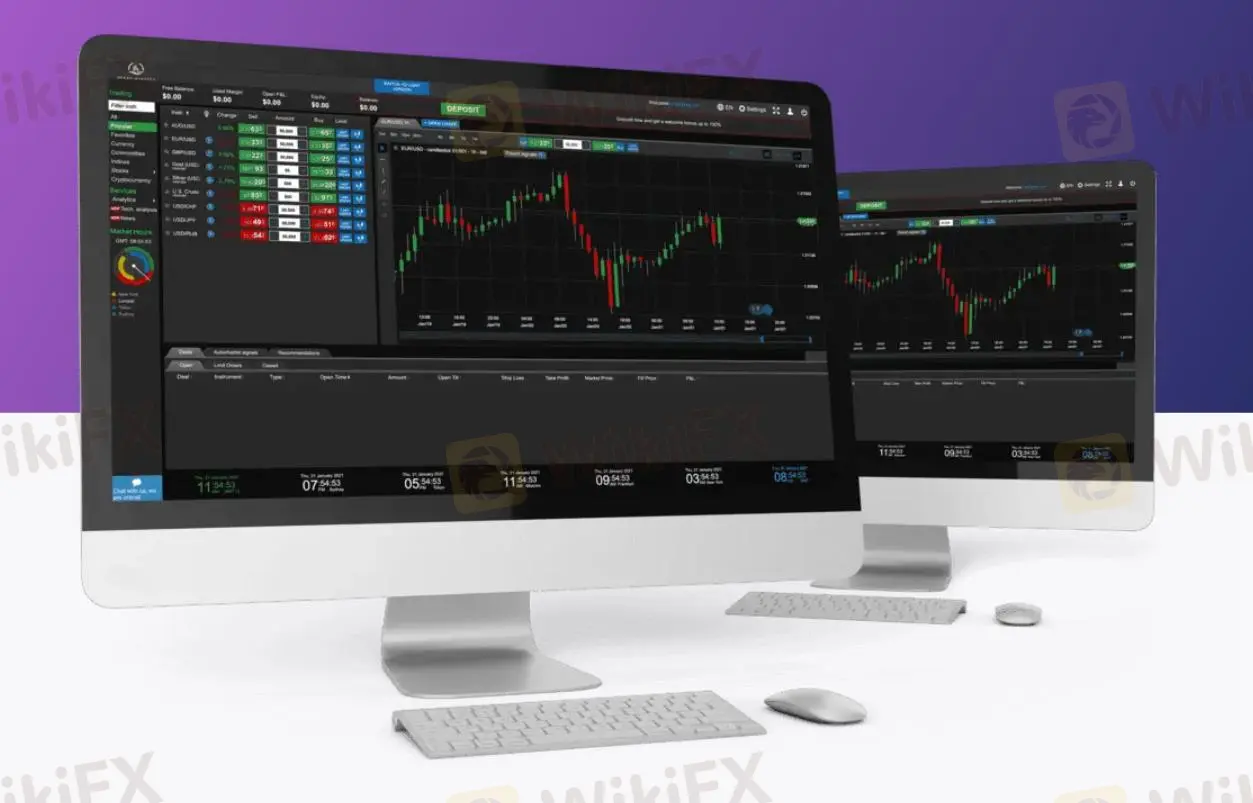 Plataformas de Trading Plataformas de Trading
