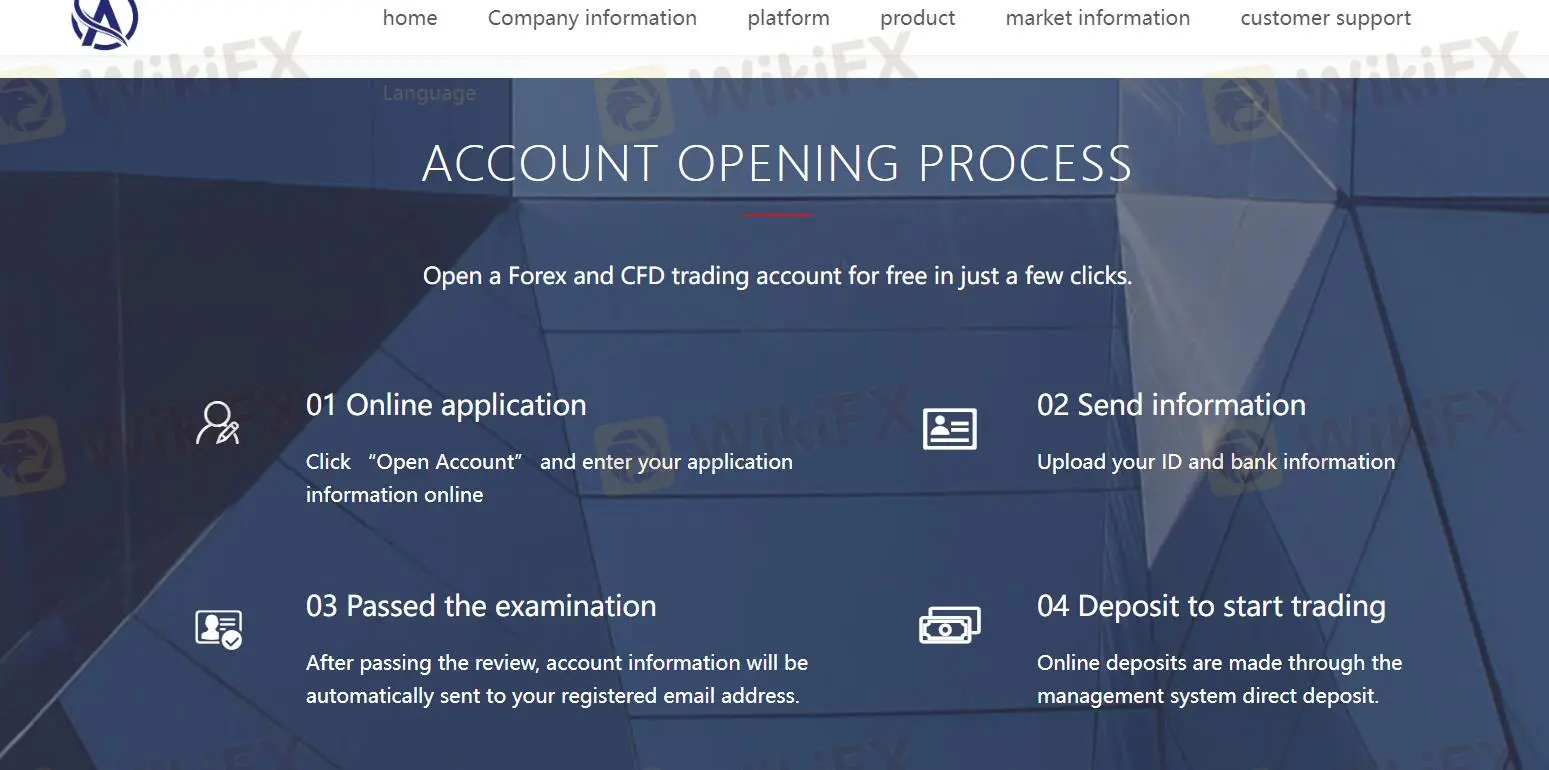 How to open an account ?