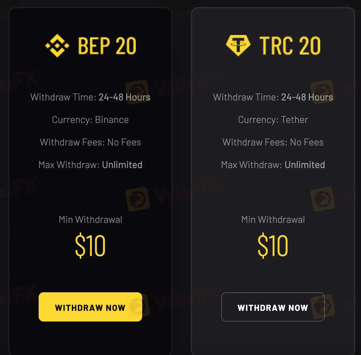 Withdrawal Methods: