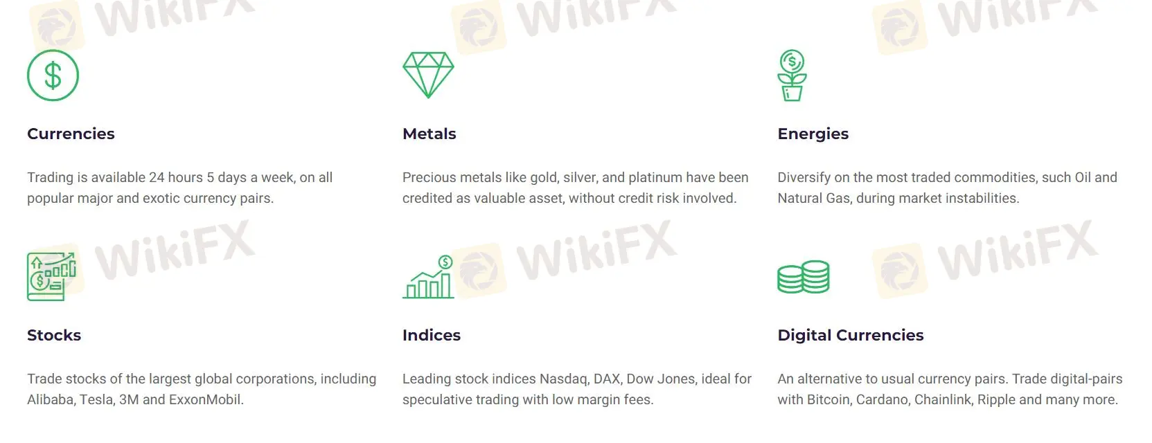 Instrumentos de Trading