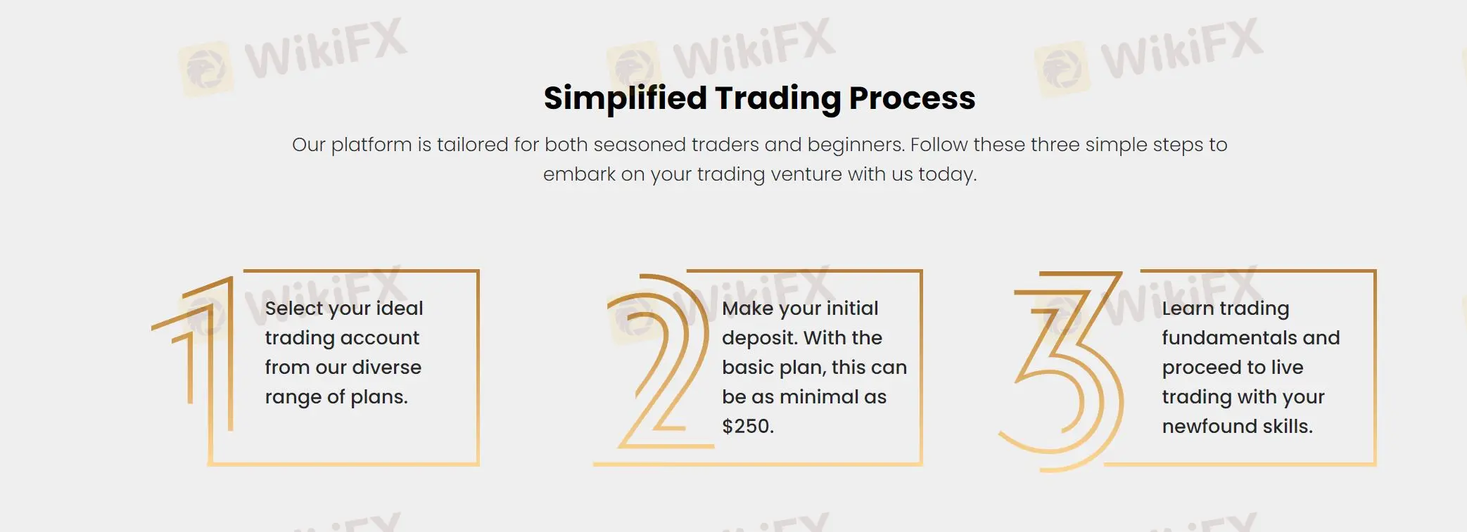 Cara Membuka Akun dengan Vortexyl