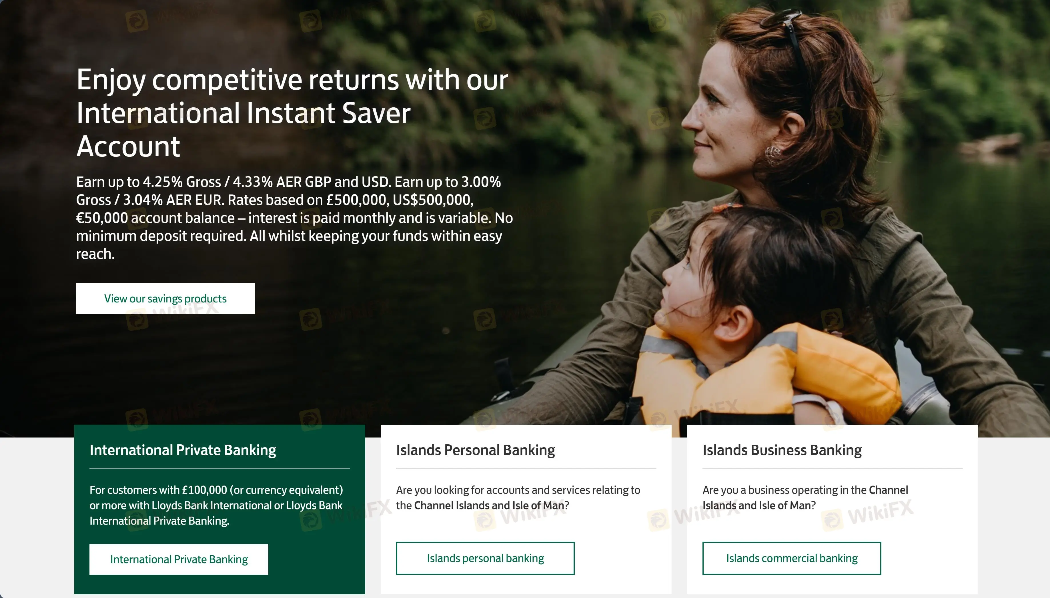 International Banking International Banking