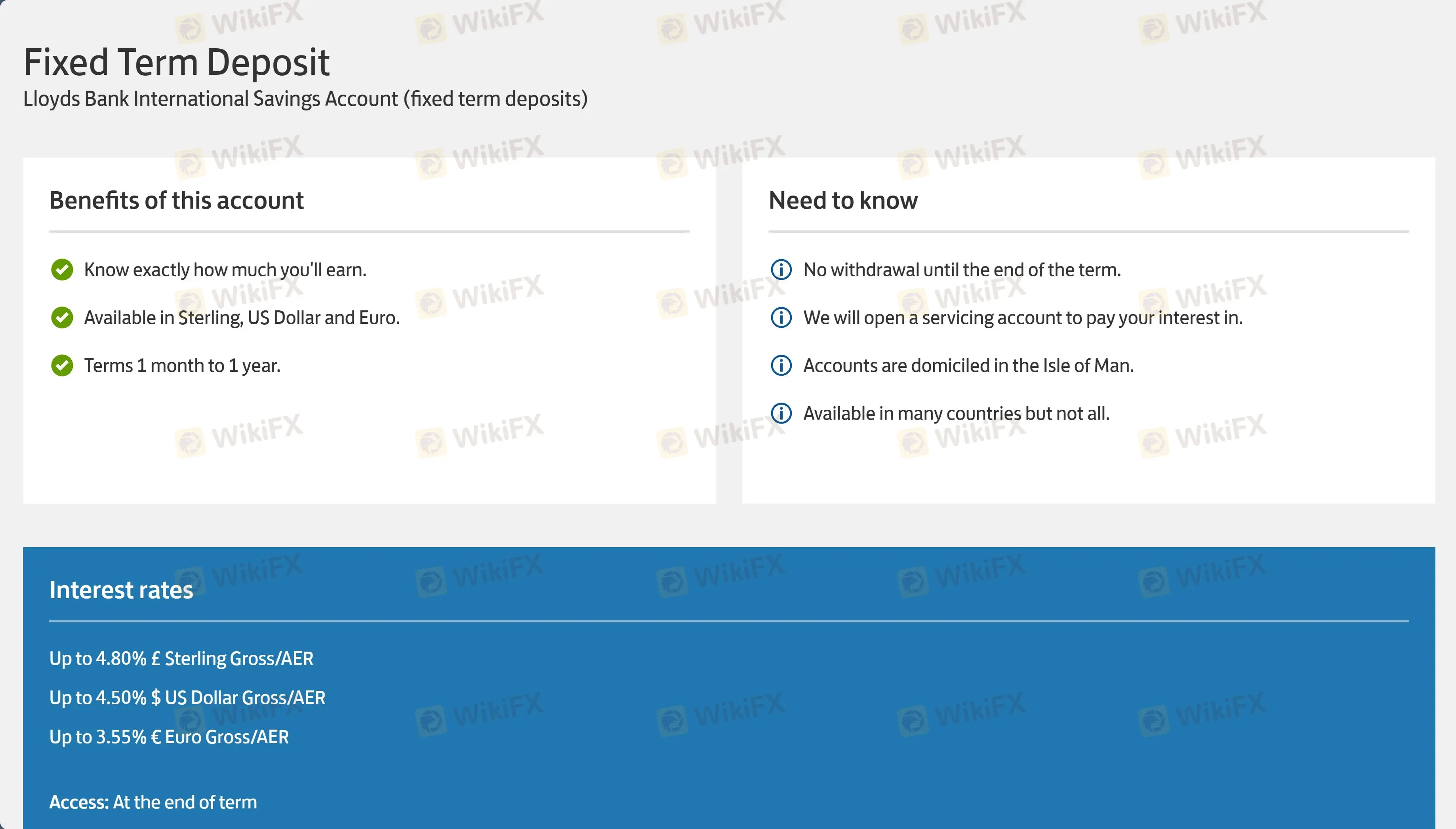 Fixed Term Deposits