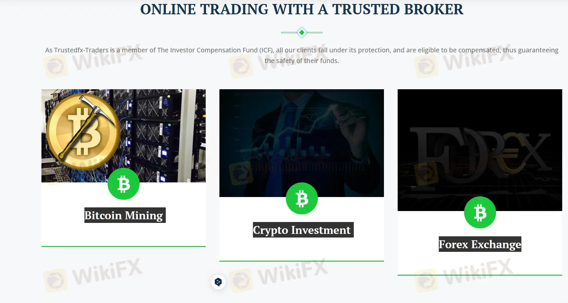 Market Instruments