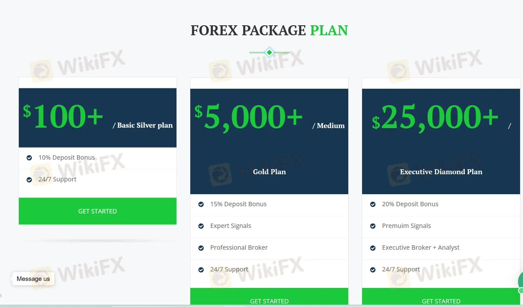 Rencana Paket Forex