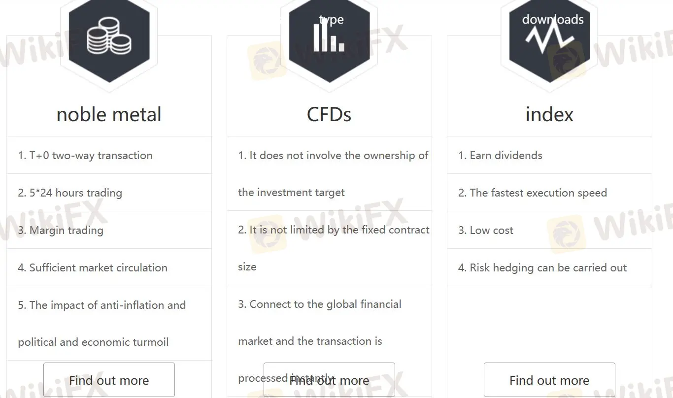 Market Instruments