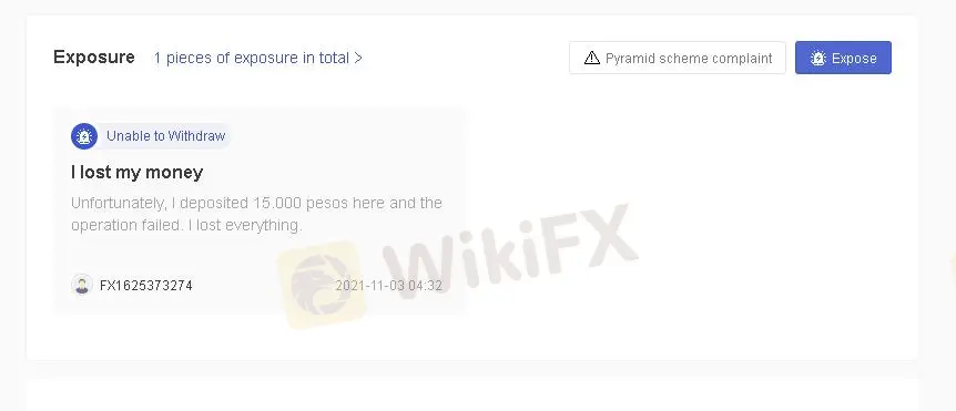 User Exposure on WikiFX