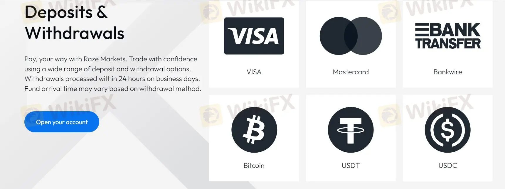 Deposits & Withdrawals