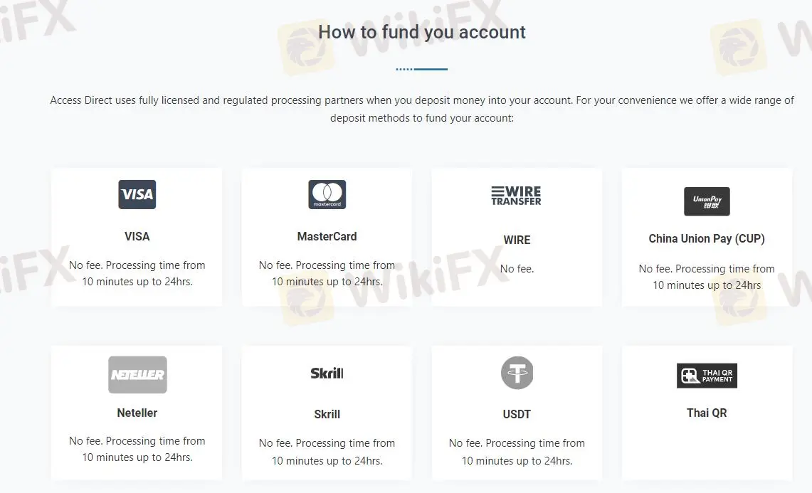 Deposito at Pag-withdraw