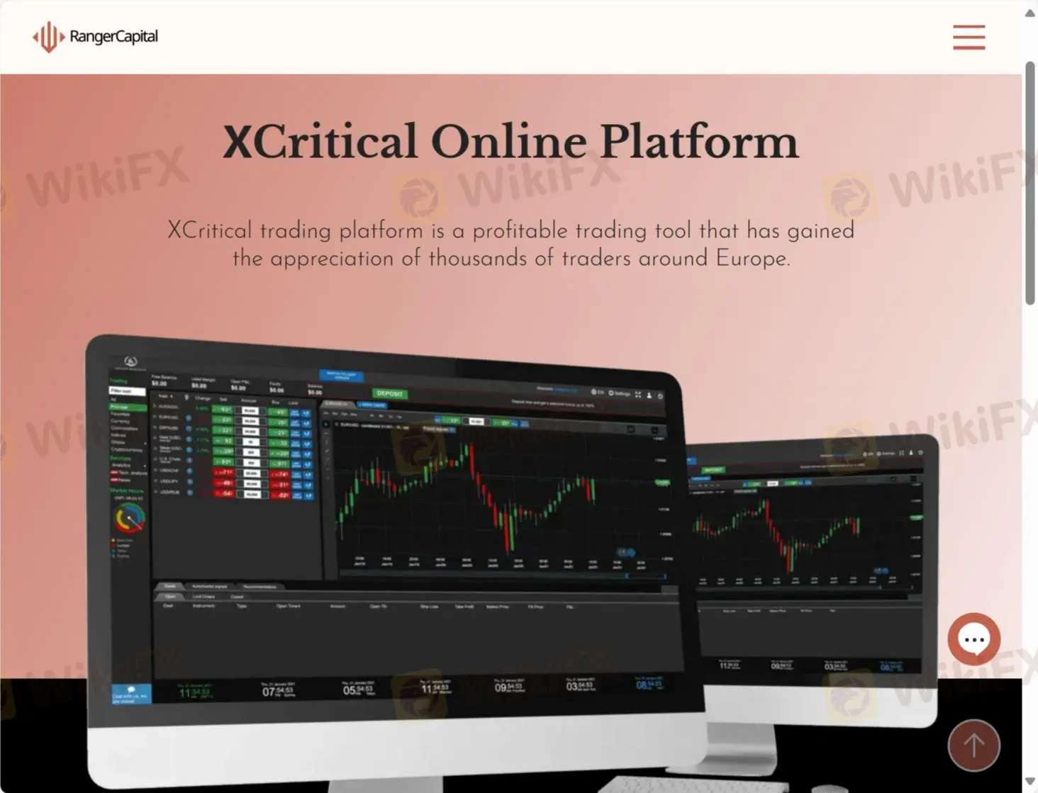 Plateformes de trading