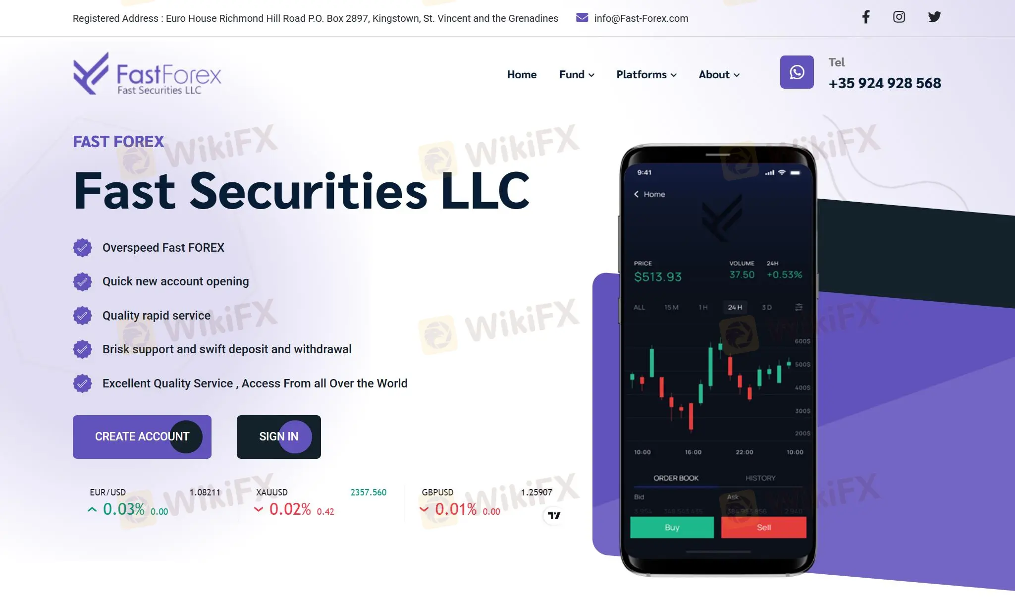 ภาพรวมของ Fast Forex