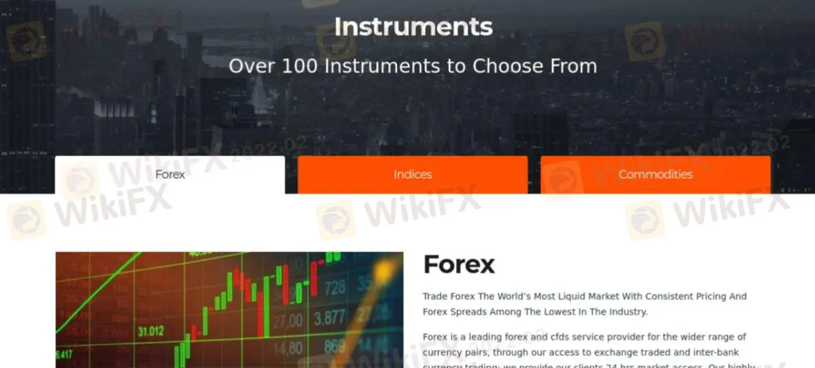 Market Instruments