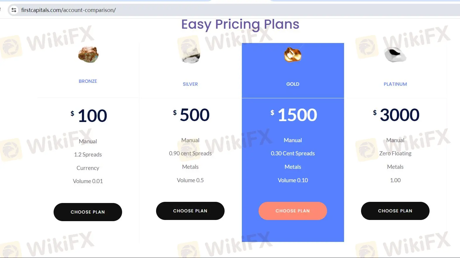 Manual Trading Accounts: Manual Trading Accounts: