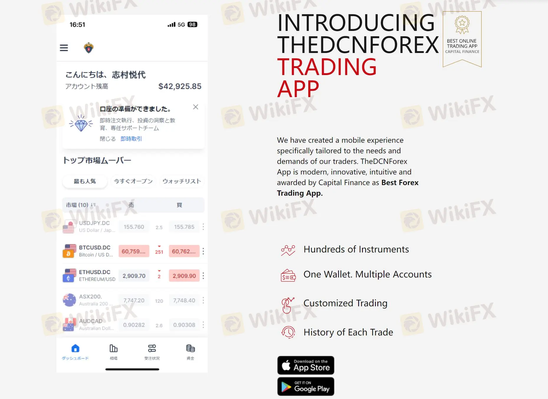 Trading Platforms