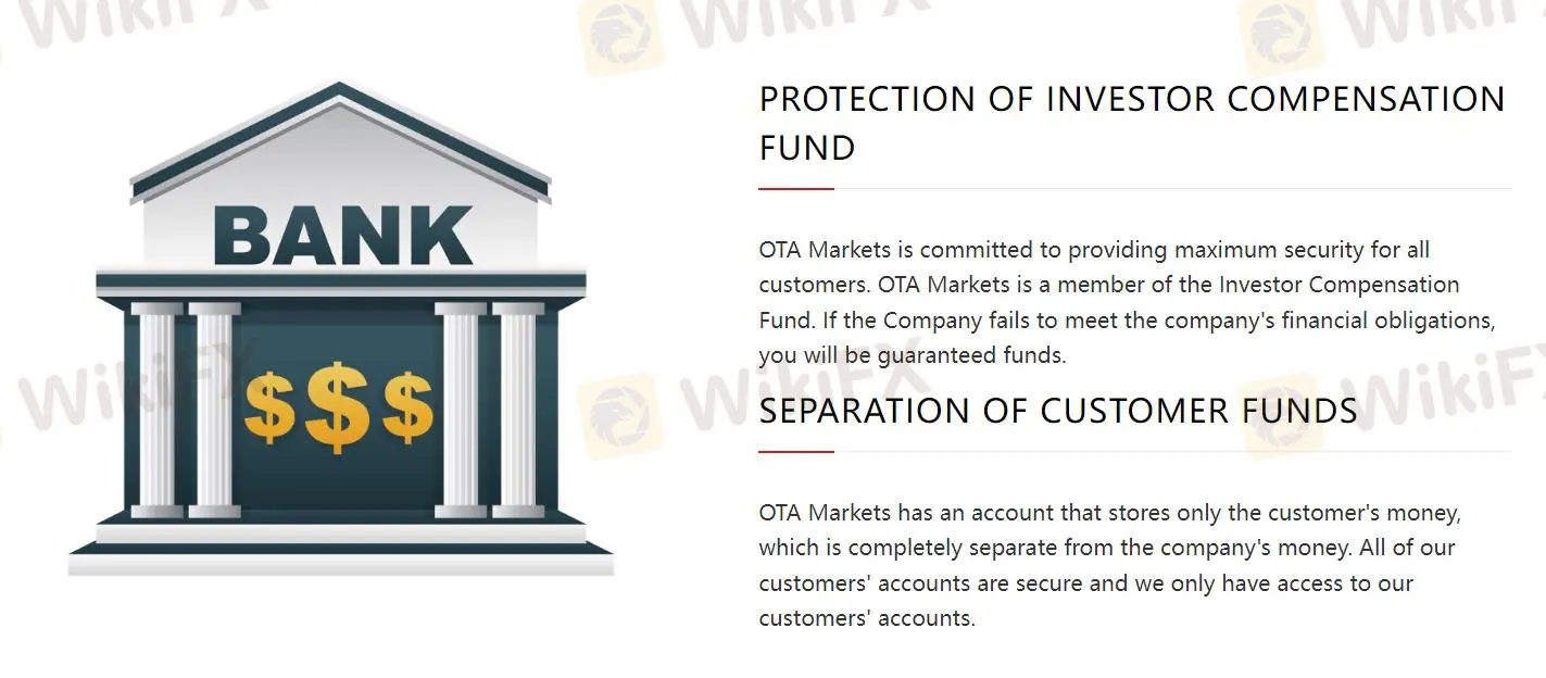 Protection of investor compensation fund