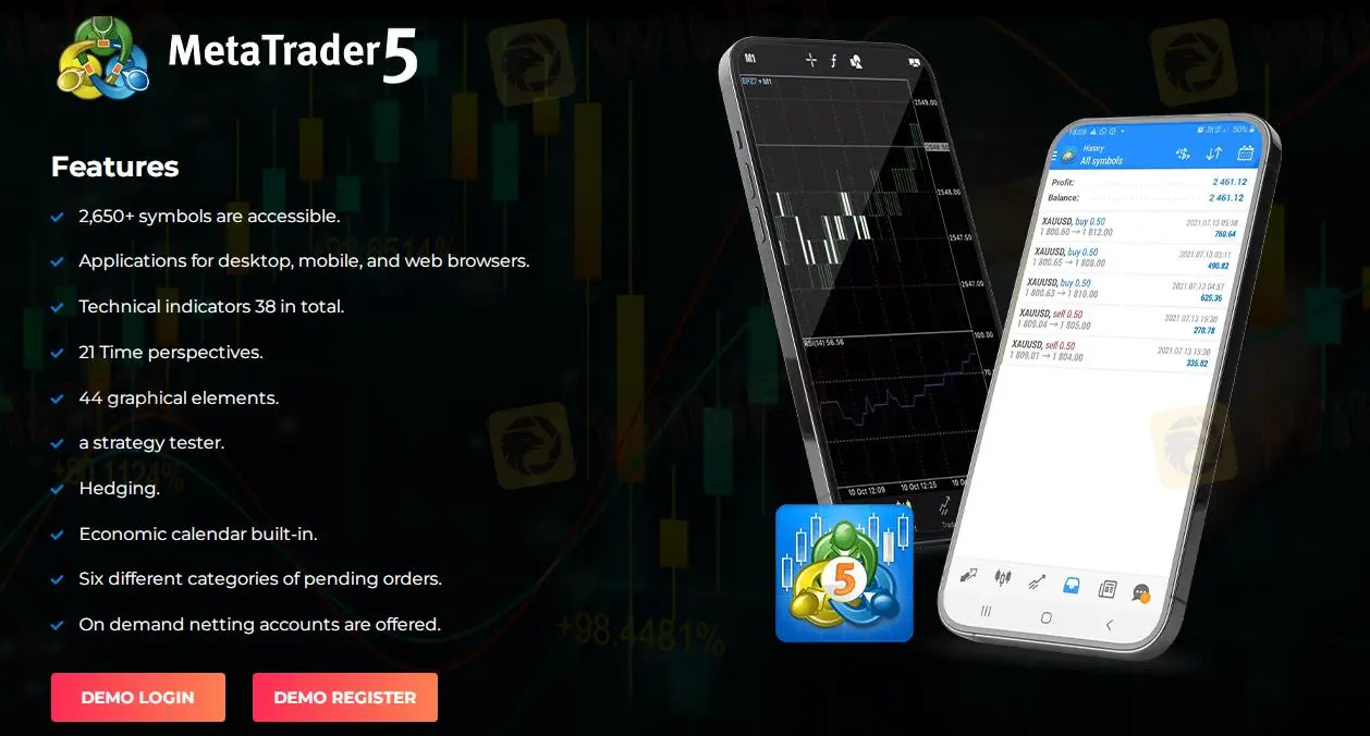 Plataforma de Trading