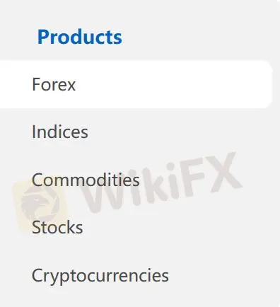 Trading Instruments