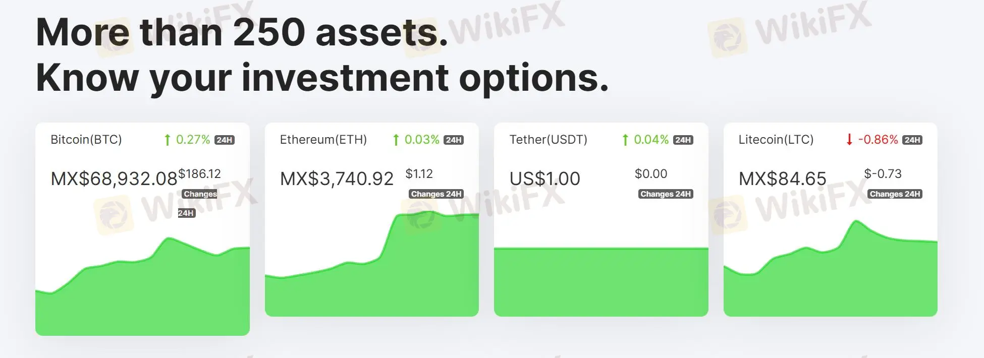 Market Instruments