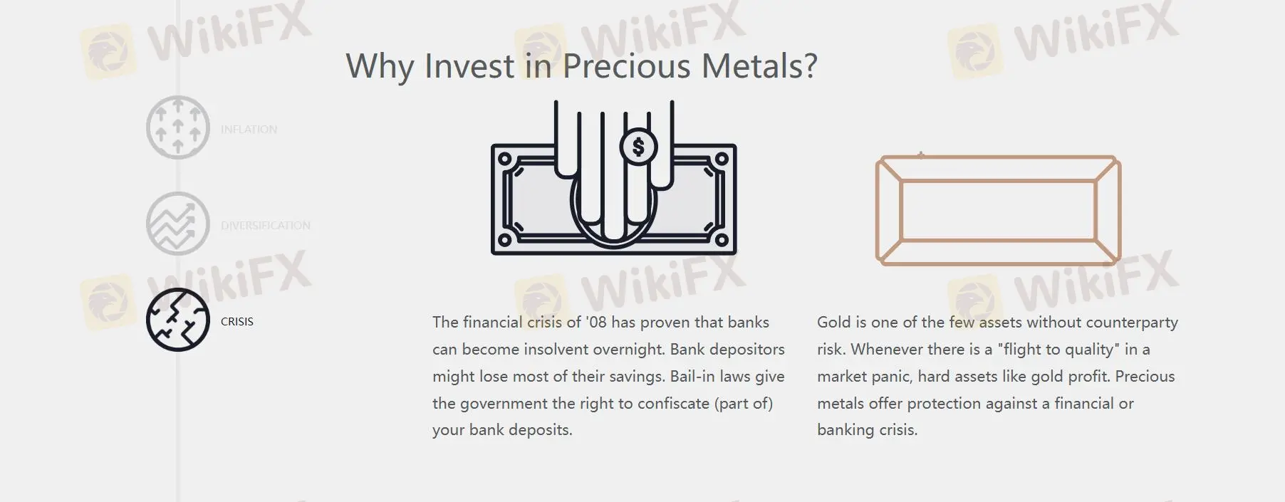 Market Instruments