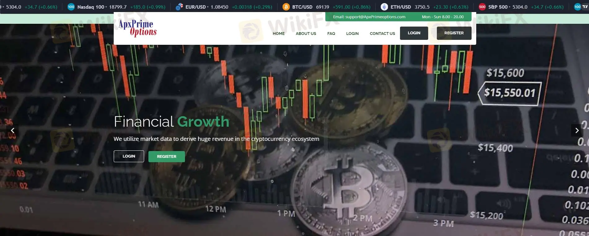 Overview of ApxPrimeoptions