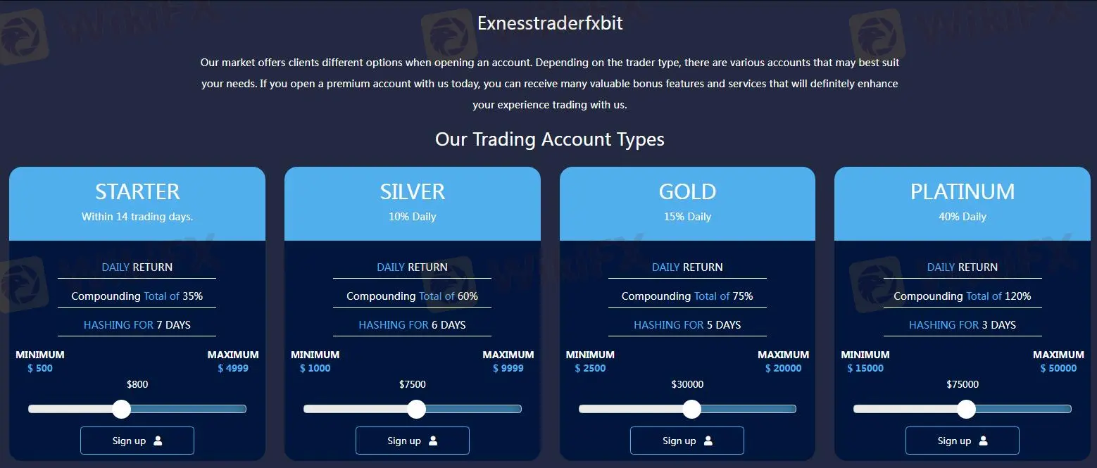 Account Types