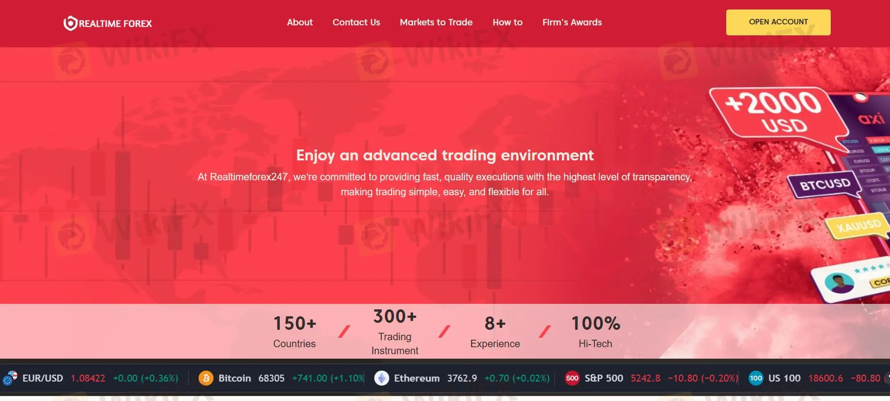 Overview of Realtimeforex247 Overview of Realtimeforex247