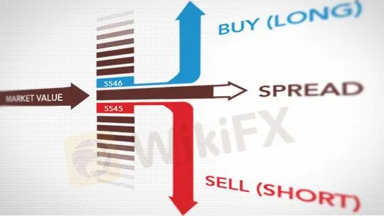 Spreads