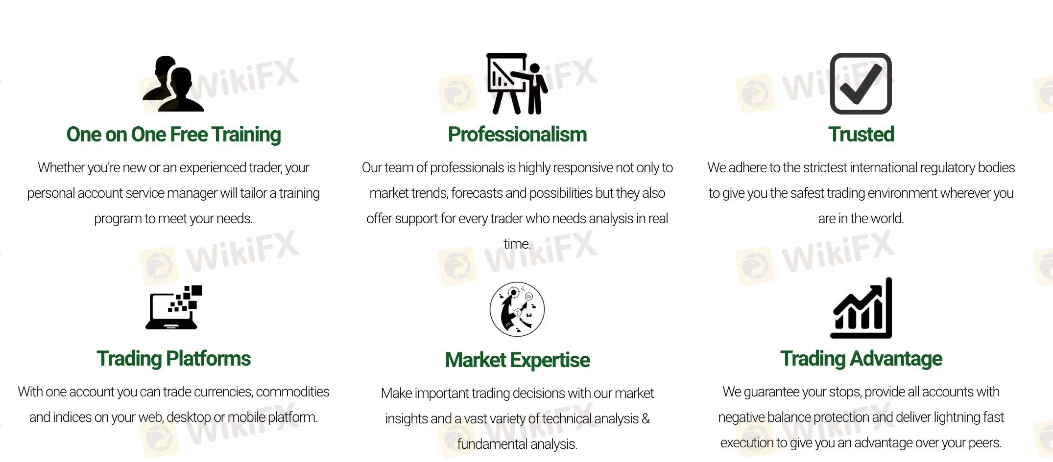 Pros and Cons Pros and Cons