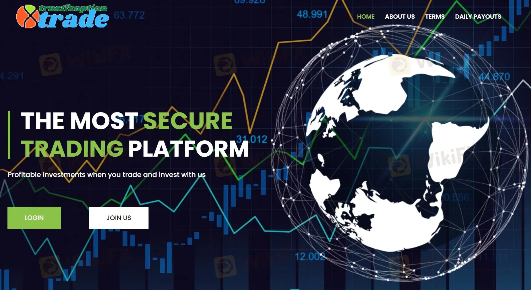 Overview of TrustFXoptionTrade