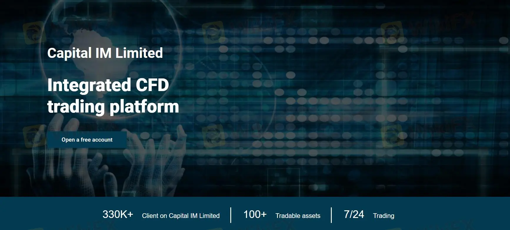 integrated CFD trading platform