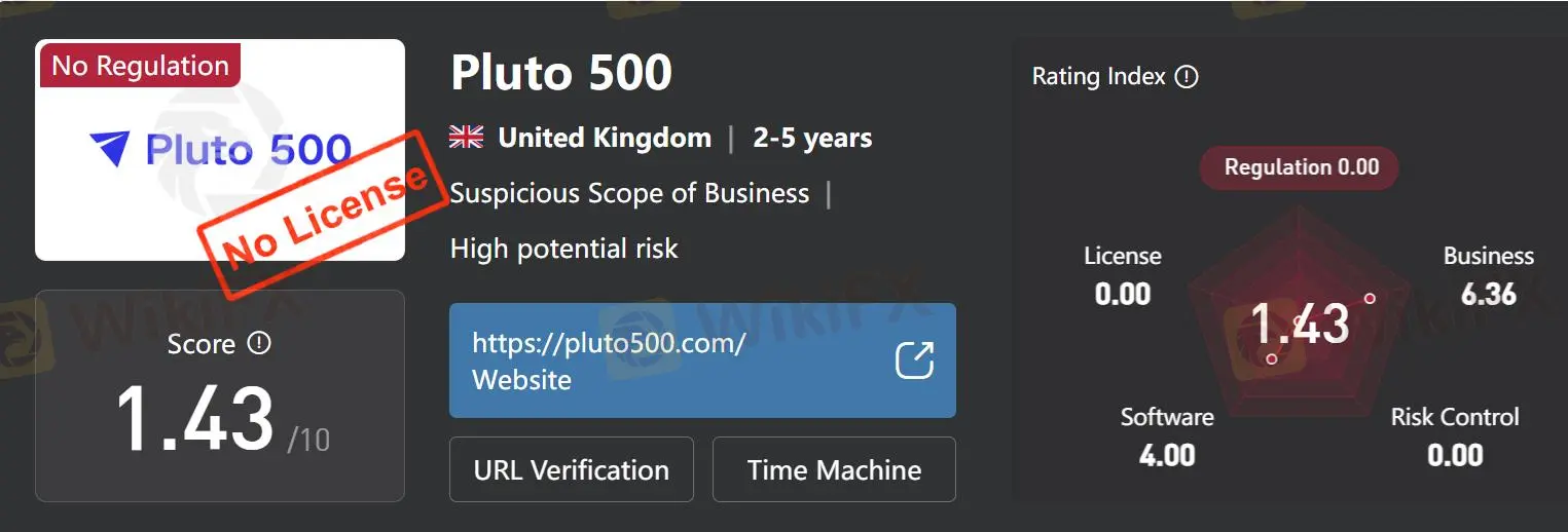 关于Pluto 500