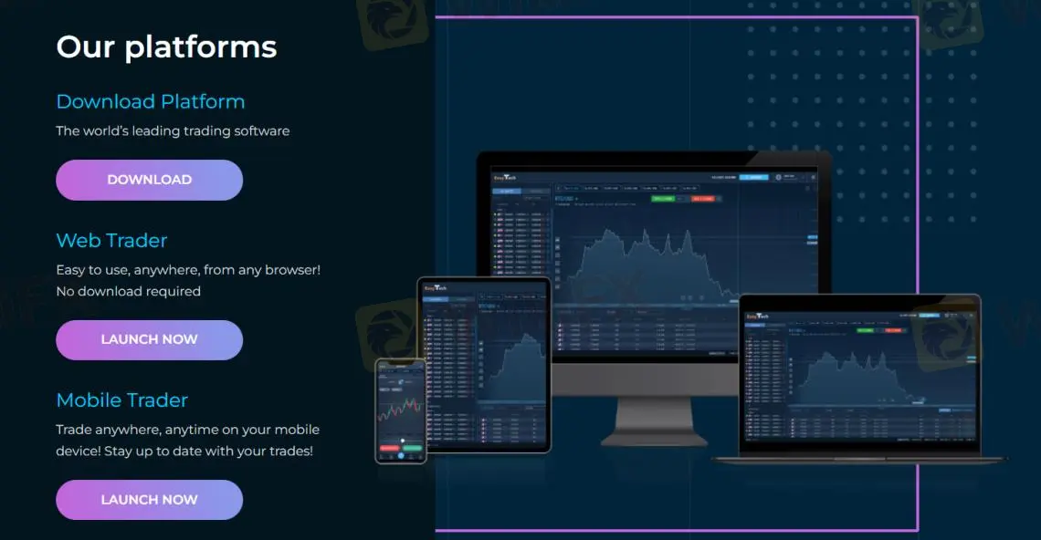 Mga Platform sa Pag-trade