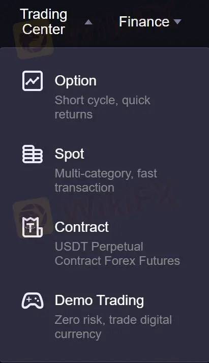 Market Instruments