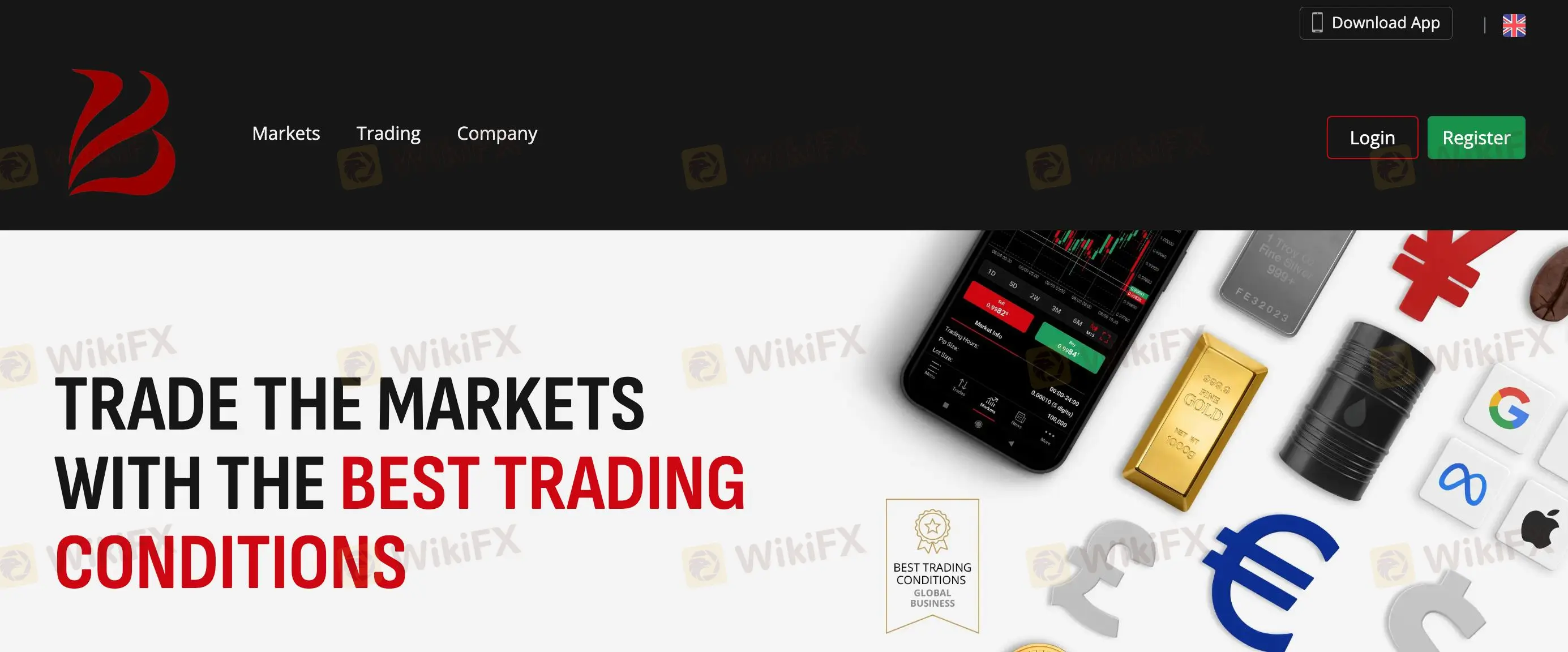 BLforex का अवलोकन BLforex का अवलोकन
