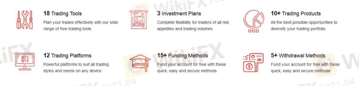 Instrumentos de Trading