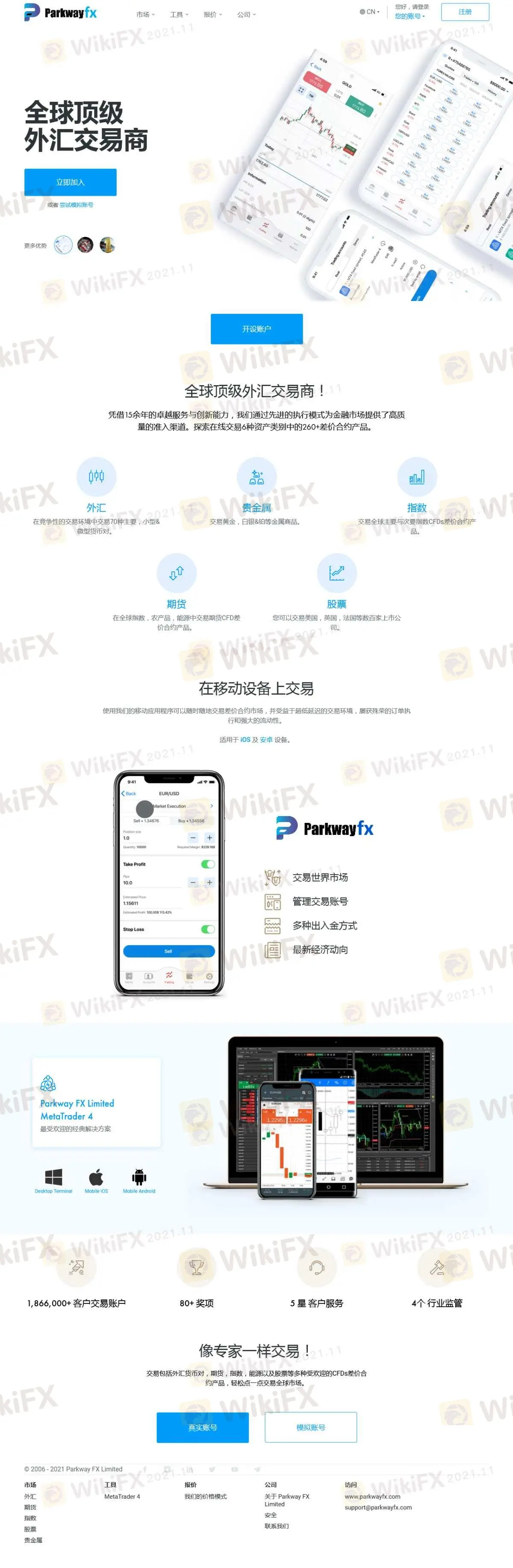 Parkway FX信息