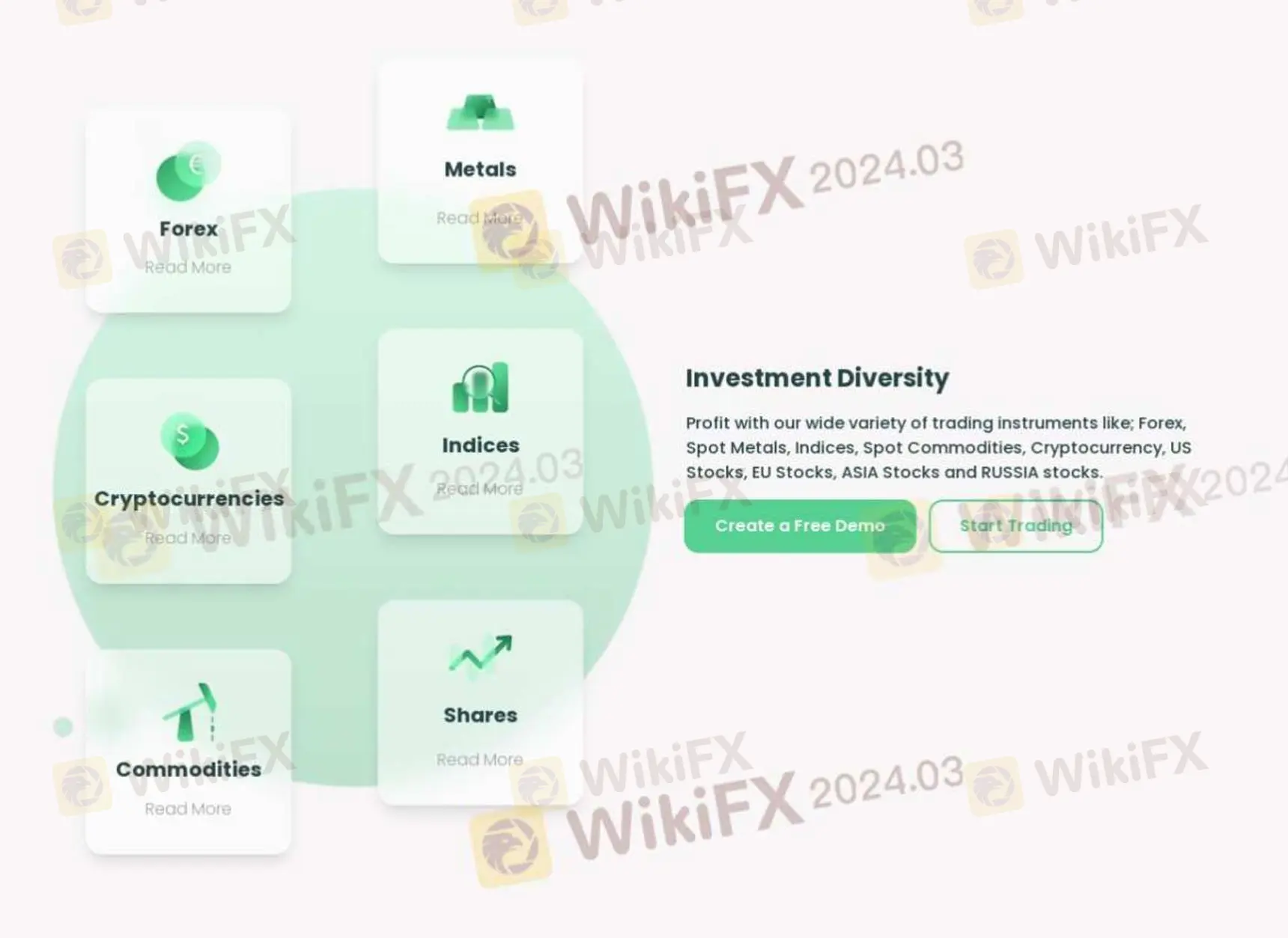 Что я могу торговать на ENTFOREX?