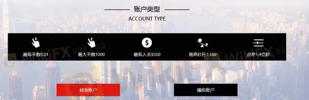 Account Type